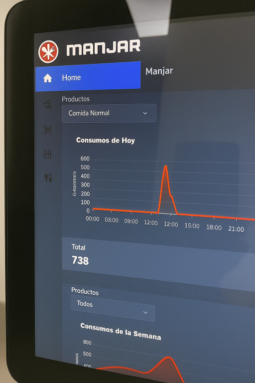 comedores industriales manjar